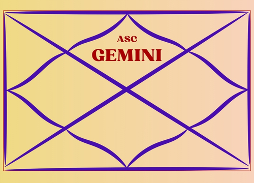 Traits of Gemini Ascendant